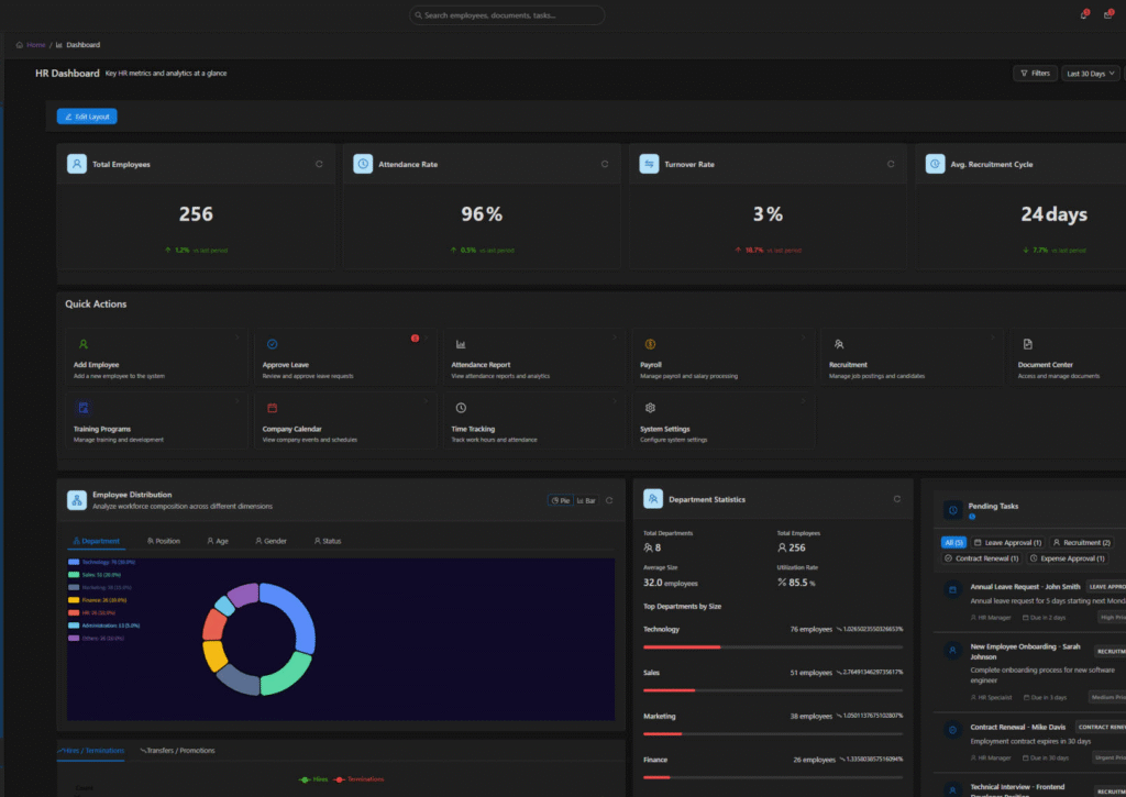 Vault CX — Knowledge Platform